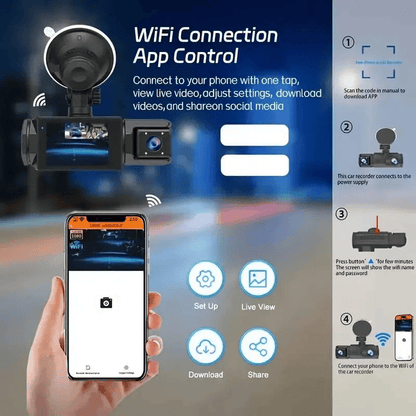 🔥Full View Car Dashcam System