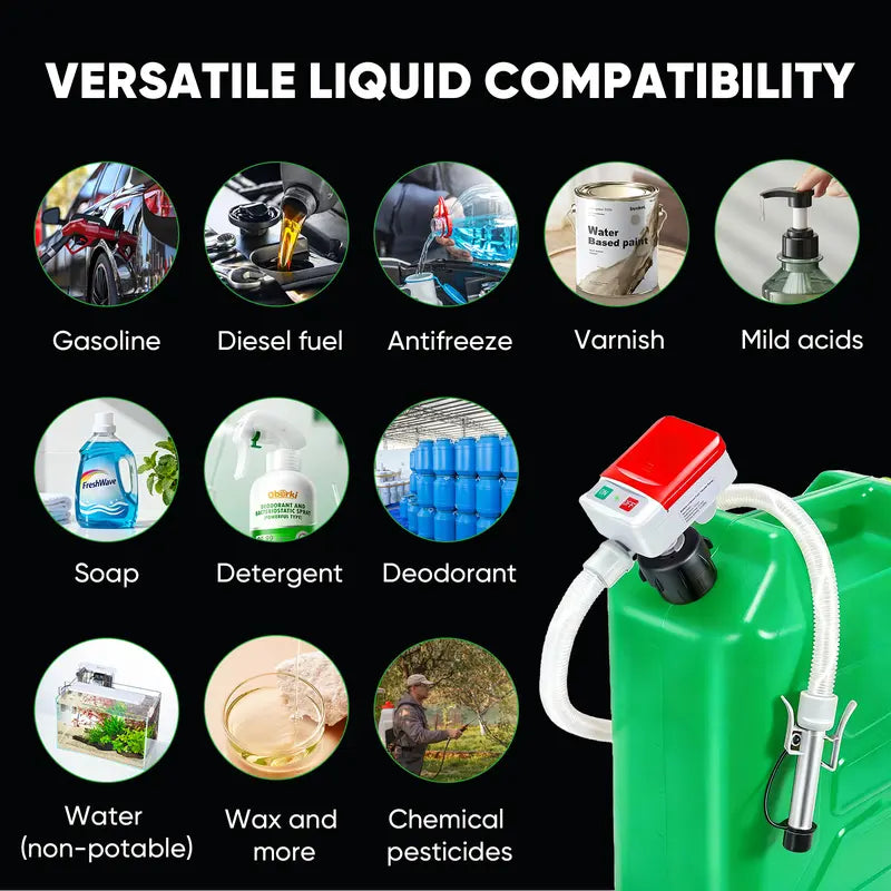 ⛽Automatic Fuel Transfer Pump with Auto-Stop, 51" Long Hose, Battery or USB-C Powered Portable Gas Pump for Gasoline, Diesel, Oil & Water
