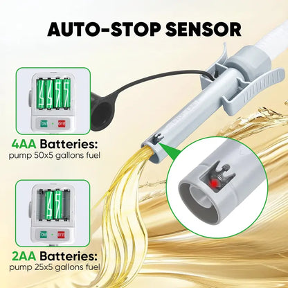 ⛽Automatic Fuel Transfer Pump with Auto-Stop, 51" Long Hose, Battery or USB-C Powered Portable Gas Pump for Gasoline, Diesel, Oil & Water