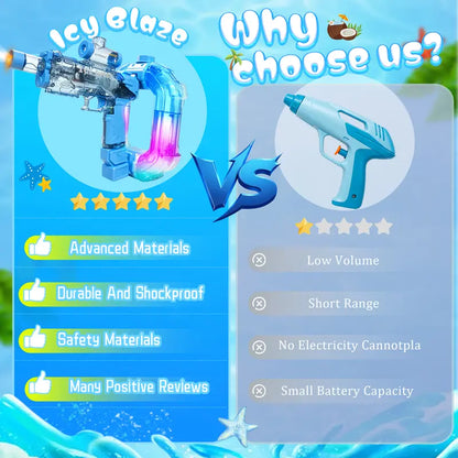 🔥Summer Hot Sale 50% OFF⚡- 🔫💦Ultimate Battle Powerful Electric Water Gun
