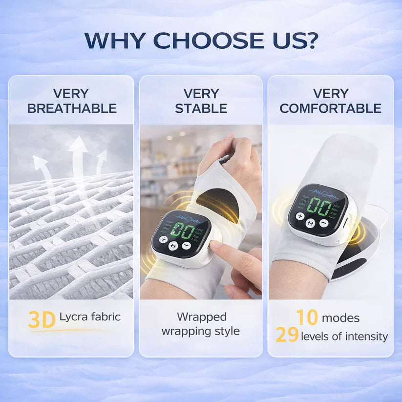 Infrared Heat & Vibration Wrist Relief Massager