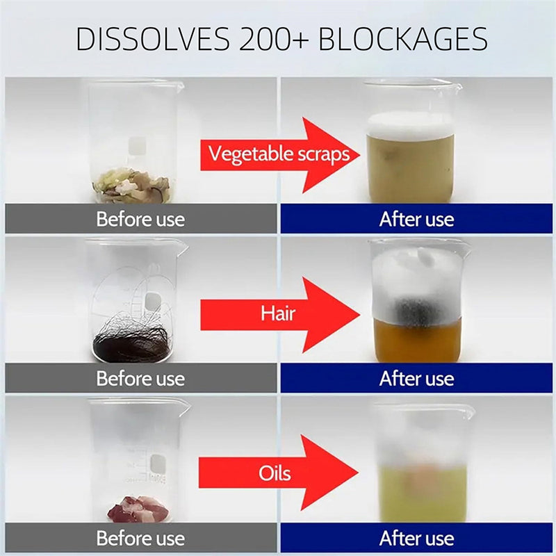 🎁🔥 Powerful Pipe Dredging Agent for Kitchen and Toilet Pipelines - Dissolves 200+ Blockages and Kills of Bacteria