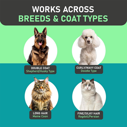 ⏰LAST DAY SALE: 🔥Pet Grooming Brush-Double Sided Hurtless Shedding and Dematting Undercoat Rake Comb for Dogs and Cats, No More Nasty Shedding or Flying Hair